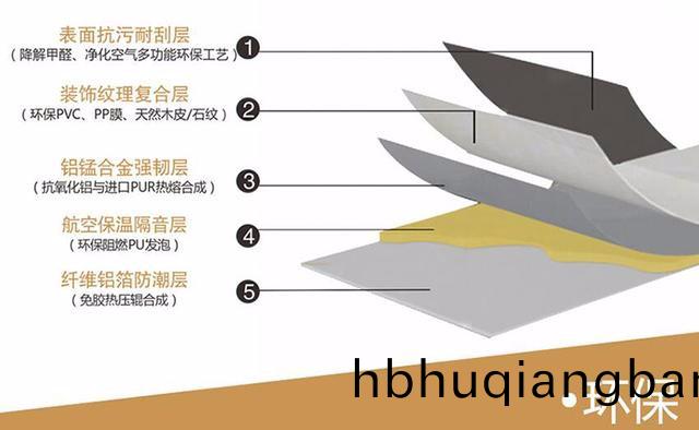 長(zhang)沙(sha)護(hu)牆(qiang)闆定傢(jia)宜(yi)的內部結構